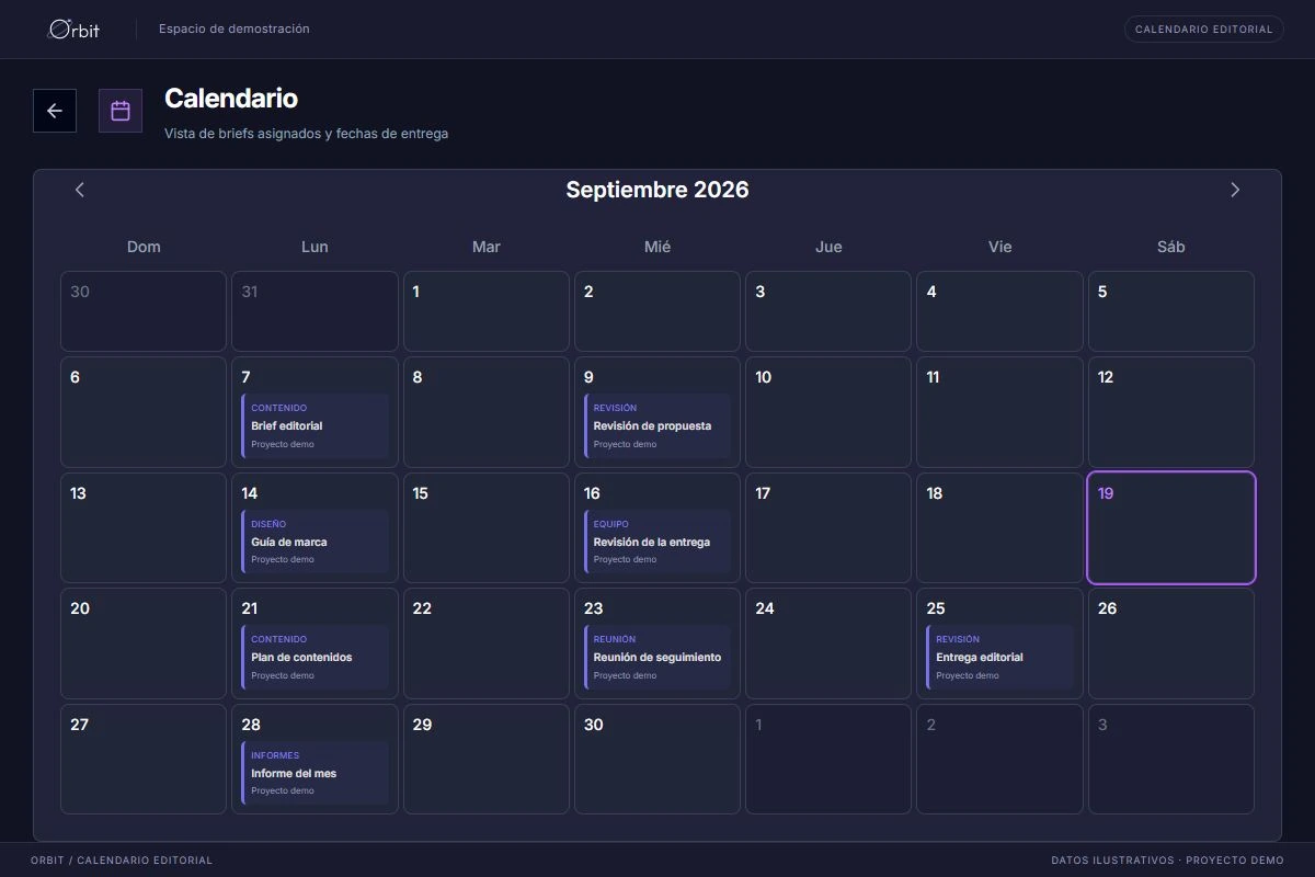 Calendario editorial de Orbit con los briefs asignados y sus fechas de entrega del mes (datos de demostración).